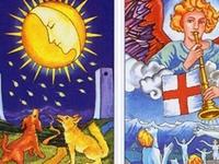 你到底有多容易上当？