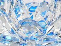 水晶的佩带要点