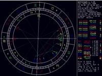 独家：另一半长相推算方法