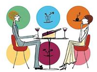 占卜你婚后会掌管财政吗？