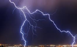 梦见电闪雷鸣是吉是凶？