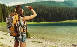 十二生肖，哪些人最爱出门旅游