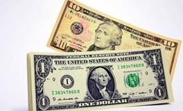 四大血型处女座的金钱观