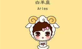 十二星座谁是吵架王？白羊座吵架排名