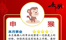 秦阳明生肖猴2022年4月运势