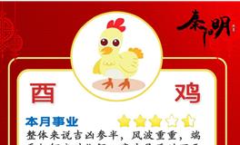 秦阳明生肖鸡2022年11月运势