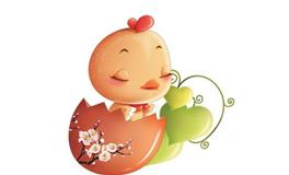 属鸡本命年是哪一年