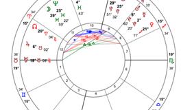 天象解读：太阳六分海王星，你需要确定感情的边界了
