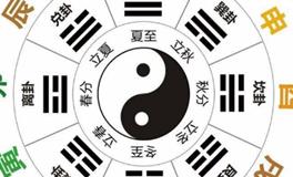 12地支代表的含义以及生活现象