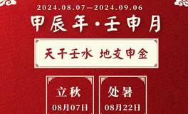 董易林2024年8月生肖运势