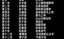 十二星座难哄排名