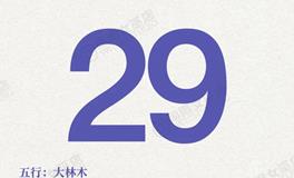 闹闹女巫店今日运势2025年4月29日