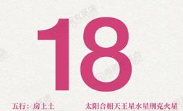 闹闹女巫店今日运势2025年5月18日