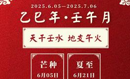 董易林2025年6月生肖运势