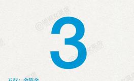 闹闹女巫店今日运势2025年6月3日