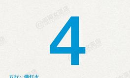 闹闹女巫店今日运势2025年6月4日