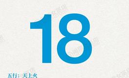 闹闹女巫店今日运势2025年6月18日