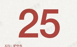 闹闹女巫店今日运势2025年8月25日