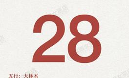 闹闹女巫店今日运势2025年8月28日