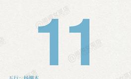 闹闹女巫店今日运势2025年9月11日