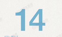 闹闹女巫店今日运势2025年9月14日