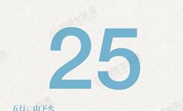 闹闹女巫店今日运势2025年9月25日