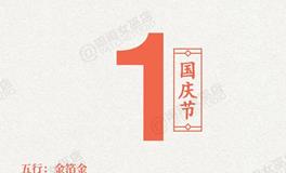 闹闹女巫店今日运势2025年10月1日