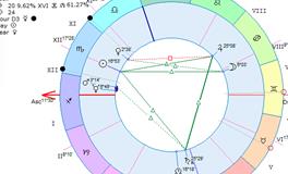 星座日运 2025年11月9日 星期日 农历九月二十