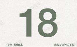 闹闹女巫店今日运势2025年11月18日