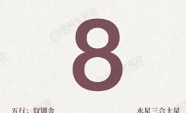 闹闹女巫店今日运势2025年12月8日