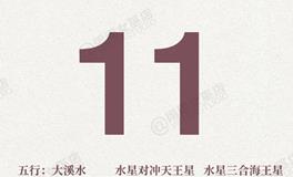 闹闹女巫店今日运势2025年12月11日