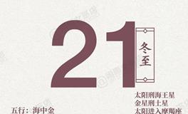 闹闹女巫店今日运势2025年12月21日