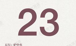 闹闹女巫店今日运势2025年12月23日
