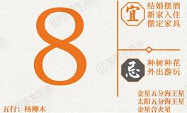 闹闹女巫店今日运势2026年1月8日