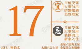 闹闹女巫店今日运势2026年1月17日