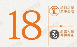 闹闹女巫店今日运势2026年1月18日