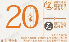 闹闹女巫店今日运势2026年1月20日