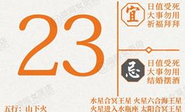 闹闹女巫店今日运势2026年1月23日