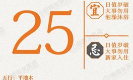 闹闹女巫店今日运势2026年1月25日