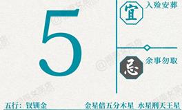 闹闹女巫店今日运势2026年2月5日