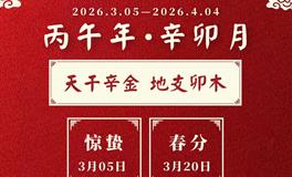 董易林2026年3月生肖运势
