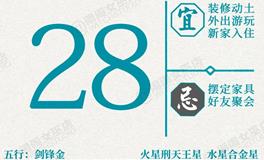 闹闹女巫店今日运势2026年2月28日