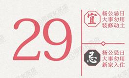 闹闹女巫店今日运势2026年3月29日